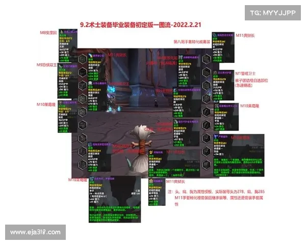 魔兽世界术士升级攻略 魔兽世界术士升级攻略
